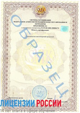 Образец сертификата соответствия (приложение) Чалтырь Сертификат ISO 22000